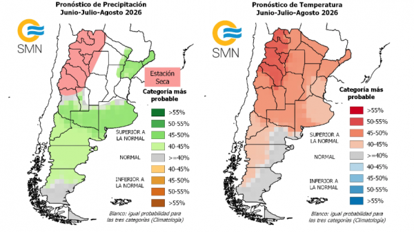 Manejo de trigo frente al escenario de un  Súper El Niño 